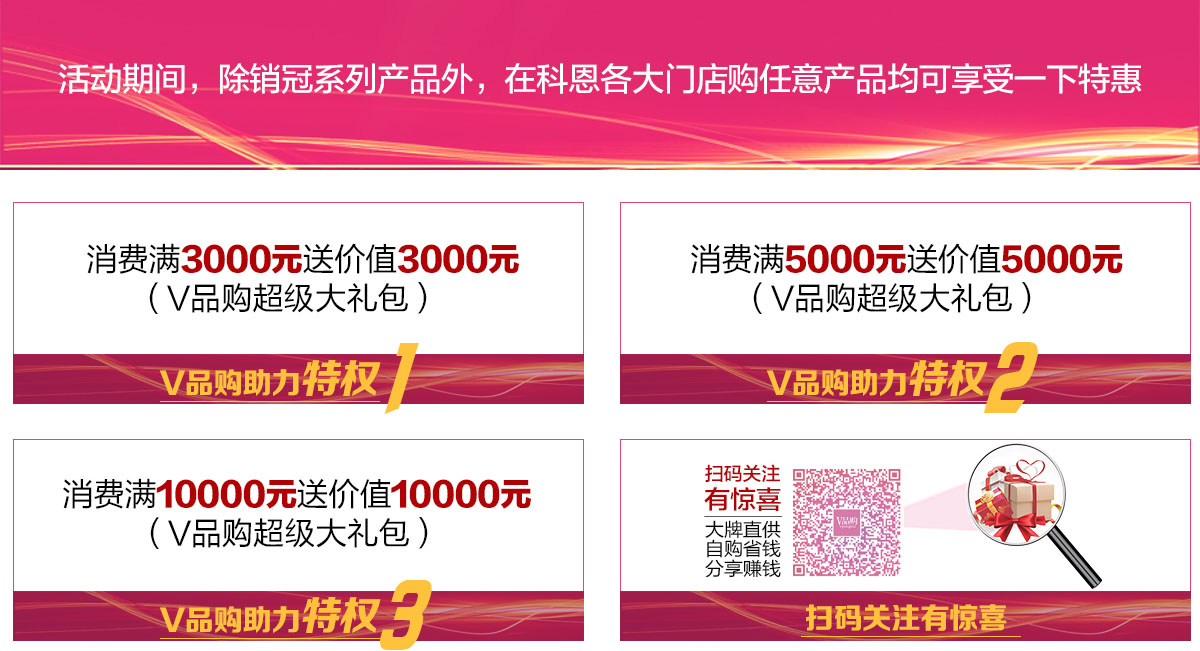 2019年12月活動(dòng)，年終沖量，禮惠全城,我們無(wú)法承諾太多，除了震撼!