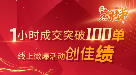 科恩蒸烤節 | 線上微爆創佳績，1小時成交115單！